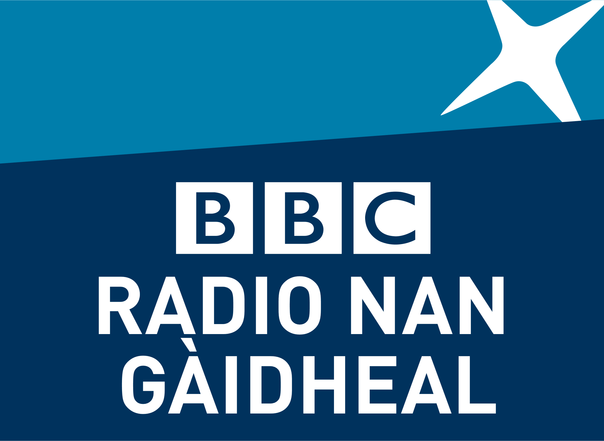 BBC Radio nan Gàidheal